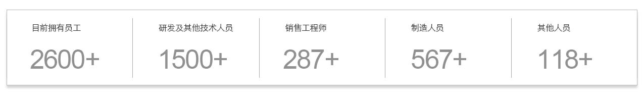amjs澳金沙门151(集团)有限公司官网